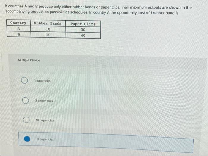 Solved If Countries A And B Produce Only Either Rubber Bands | Chegg.com