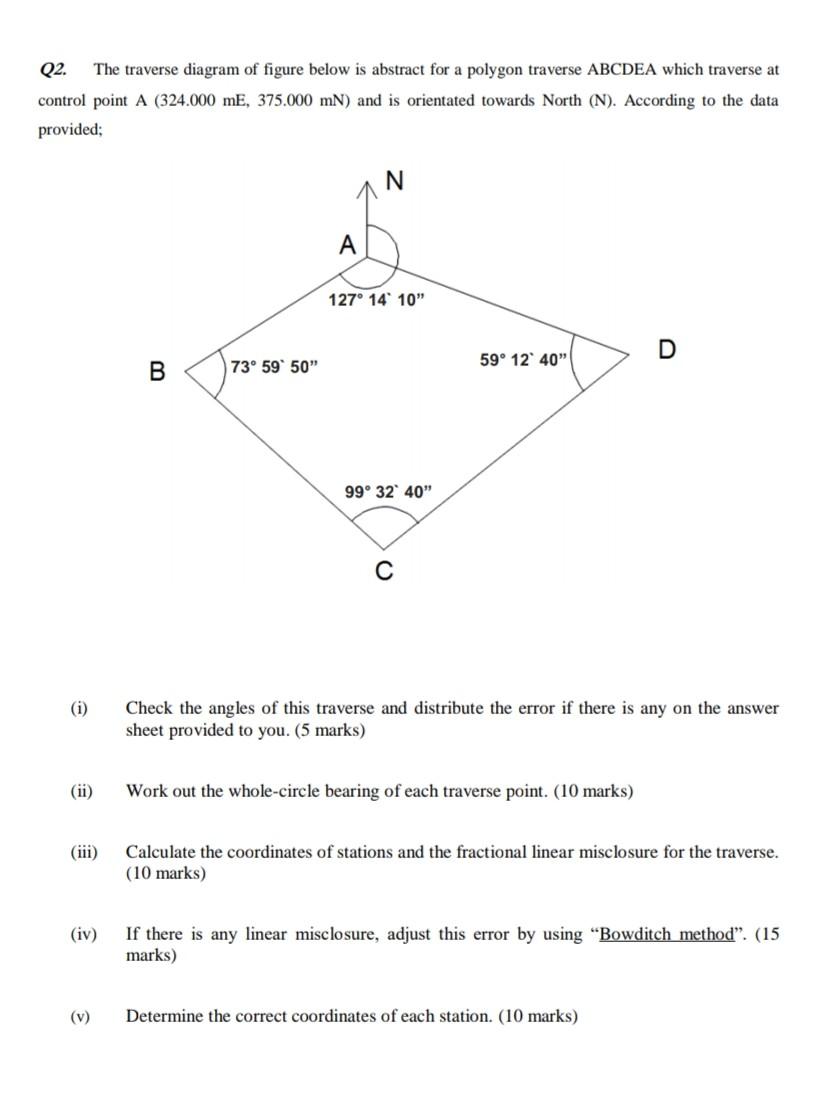 Solved Q2. The traverse diagram of figure below is abstract | Chegg.com
