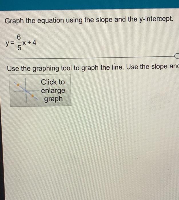 Solved Graph the equation using the slope and the | Chegg.com