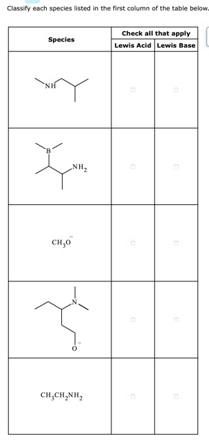 Solved Classify each species listed in the first column of | Chegg.com