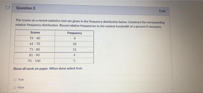 Solved n Question 5 5 pts The scores on a recent statistics | Chegg.com