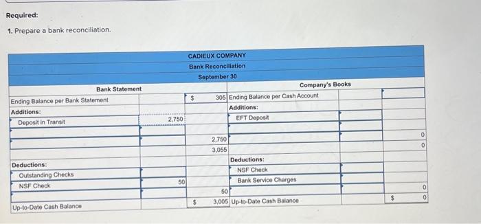 Solved Journal entry worksheet Record the return of the | Chegg.com