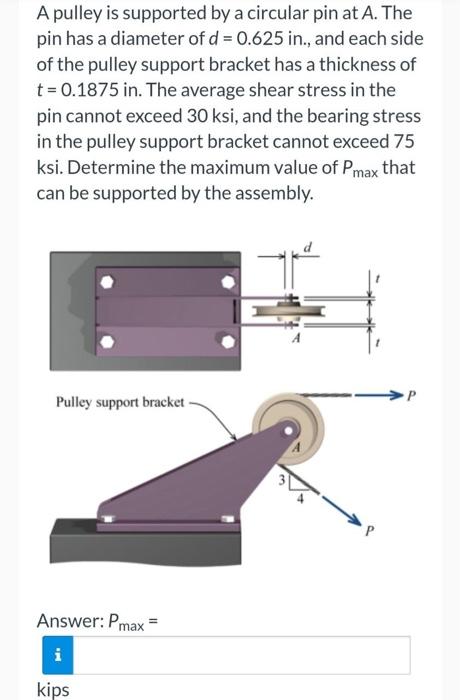 Solved A pulley is supported by a circular pin at A. The pin | Chegg.com