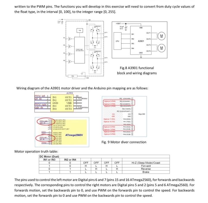 2. Digital Input Exercise 3: Write a program to check | Chegg.com