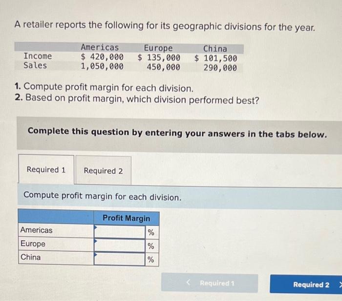 A retailer reports the following for its geographic divisions for the year.
1. Compute profit margin for each division.
2. Ba