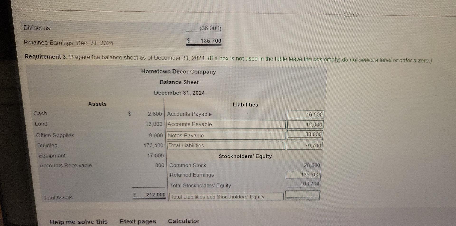 Solved Presented here are the accounts of Hometown Decor