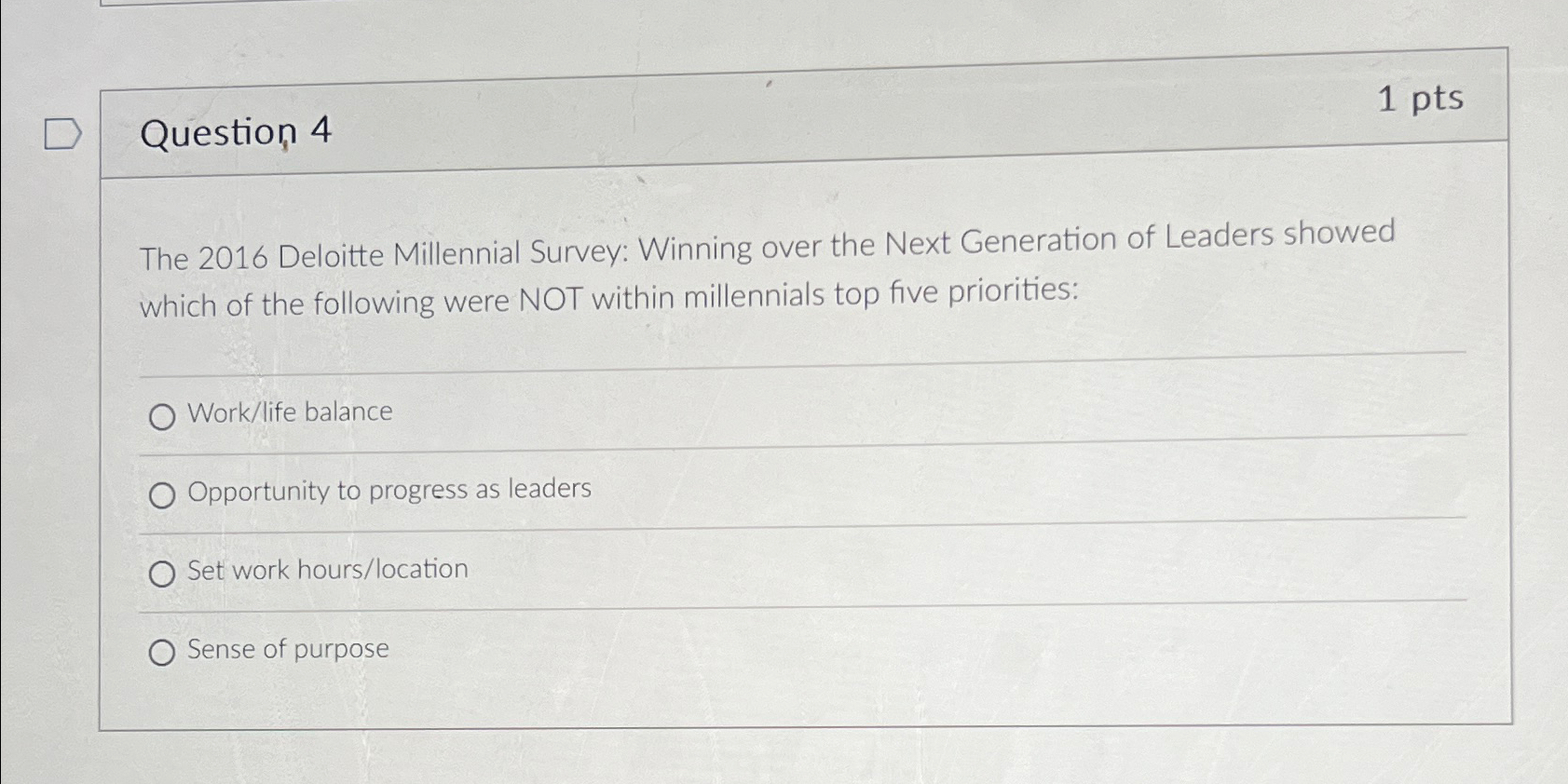 Solved Question 41 ﻿ptsThe 2016 ﻿Deloitte Millennial Survey: | Chegg.com