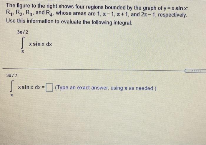 Solved The figure to the right shows four regions bounded by | Chegg.com