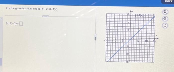 Solved For the given function, find (a) f(−2)(b)f(2). (a) | Chegg.com
