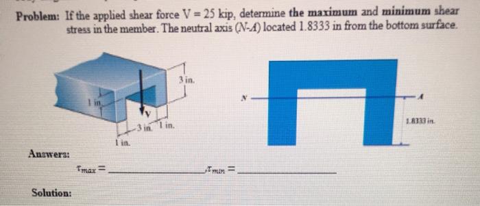 Solved Problem: If the applied shear force V = 25 kip, | Chegg.com