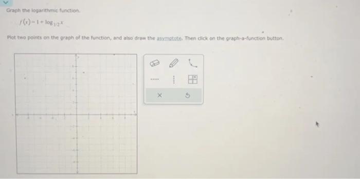 Solved Graph the logarithmic function. f(x)=1+log12x Wot two | Chegg.com