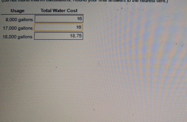 how much is 3 000 gallons of water cost