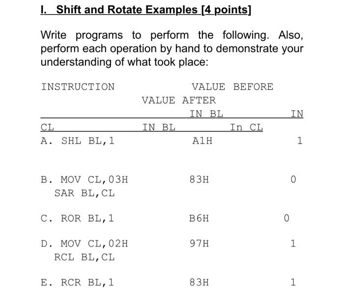 Solved I. Shift and Rotate Examples (4 points] Write | Chegg.com