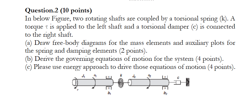 Solved Question 2 (10 ﻿points)In below Figure, two rotating | Chegg.com