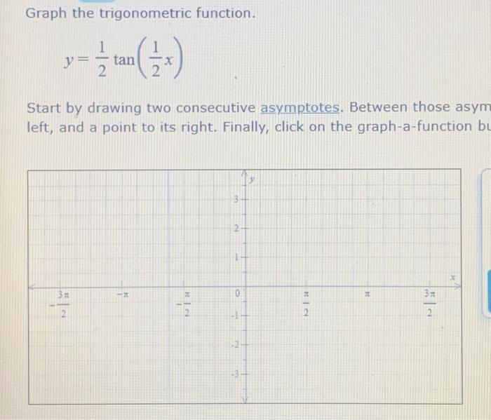 Solved Graph the trigonometric function. 1 y = tan 2 ( 2 | Chegg.com