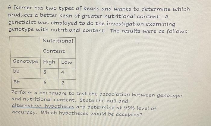 Solved A Farmer Has Two Types Of Beans And Wants To | Chegg.com