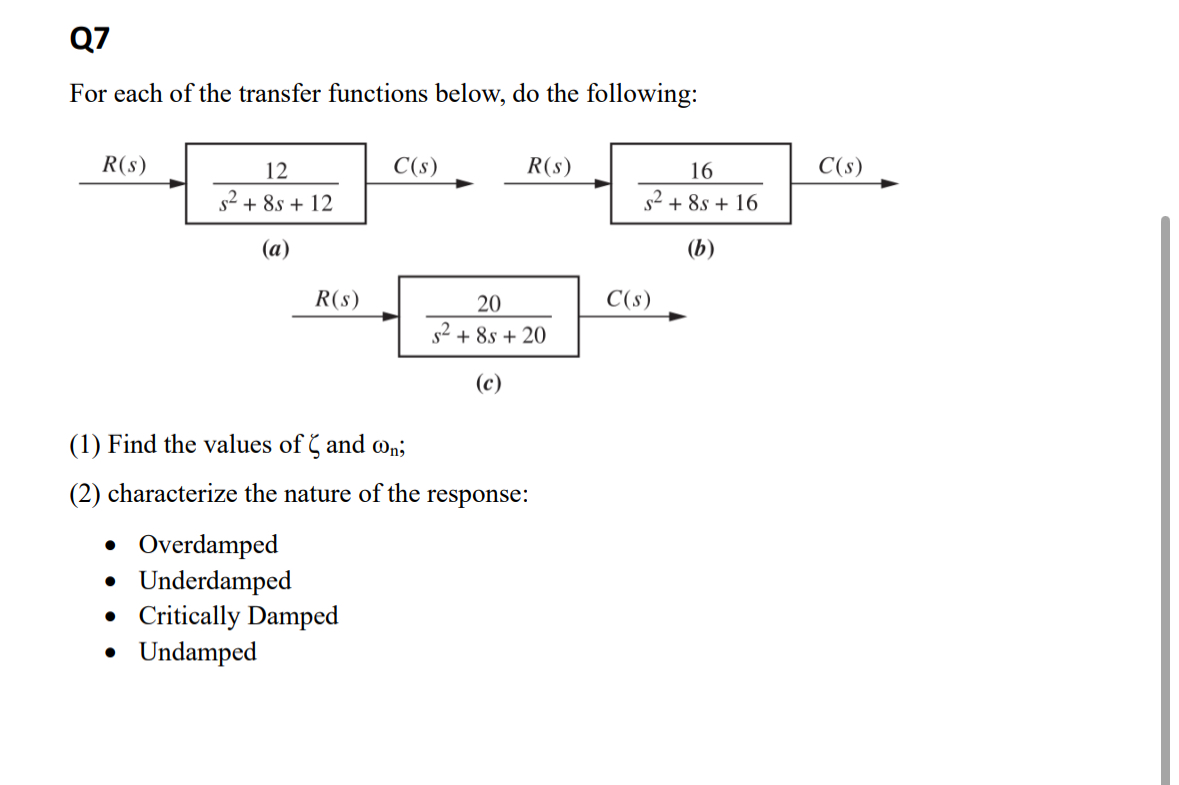 Solved Q7For each of the transfer functions below, do the | Chegg.com