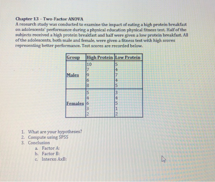 Solved Chapter 13 - Two-Factor ANOVA A research study was | Chegg.com
