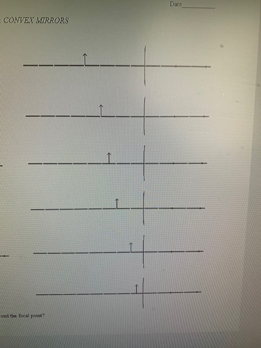 Solved •Convex mirrors cause parallel light rays to diverge.