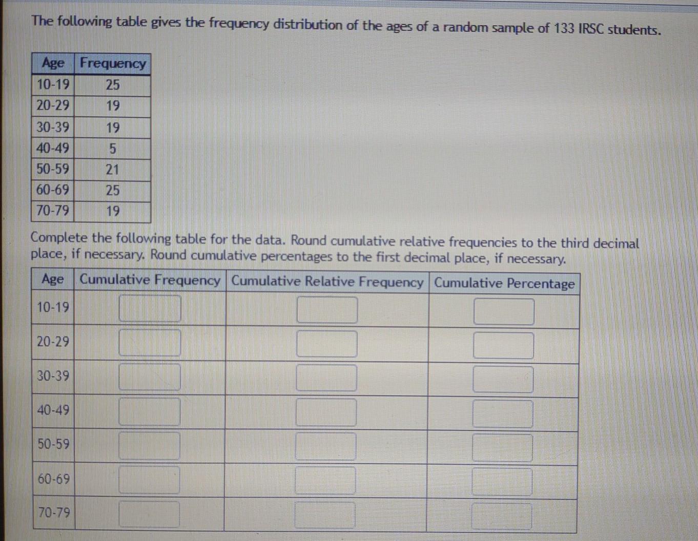 Solved The following table gives the frequency distribution | Chegg.com
