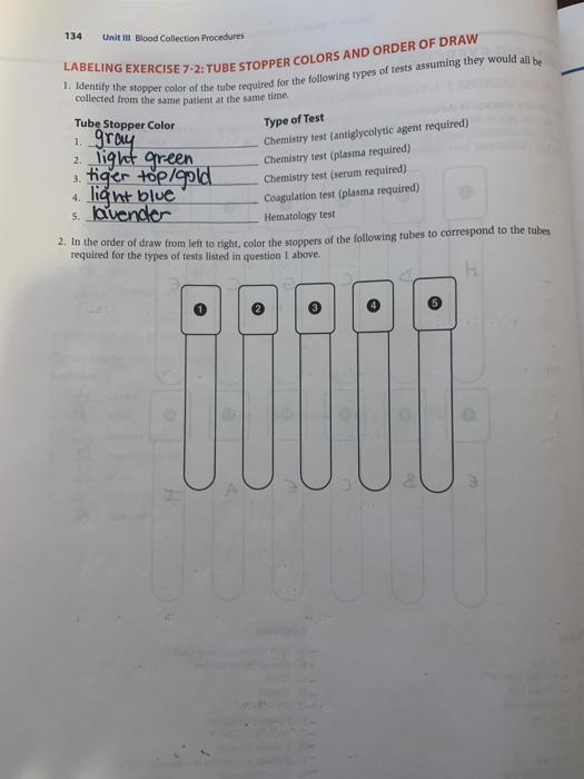 Solved 134 Unitill Blood Collection Procedurei LABELING
