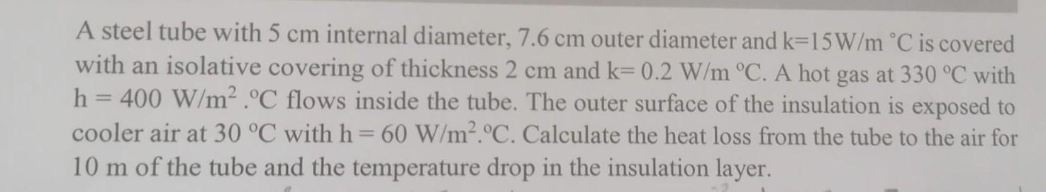 Solved A Steel Tube With 5 Cm Internal Diameter 7 6 Cm Chegg Solved A Steel Tube With 5 Cm Internal Diameter 7 6 Cm Chegg