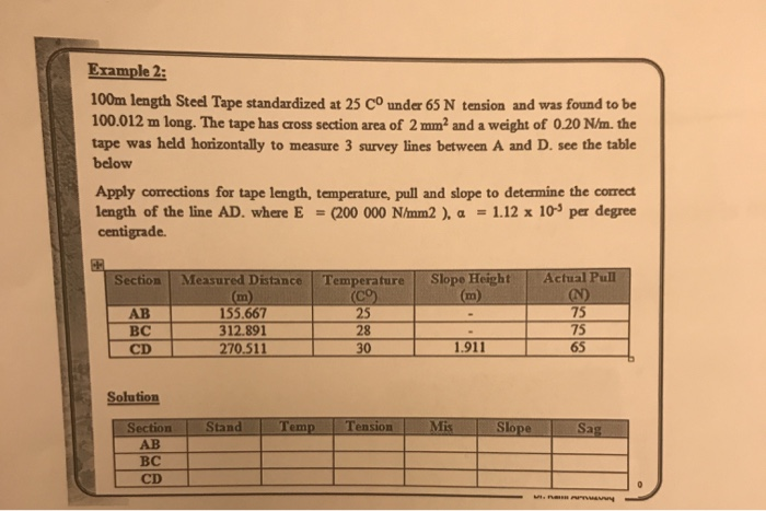Solved Example 2: 100m length Steel Tape standardized at 25 | Chegg.com