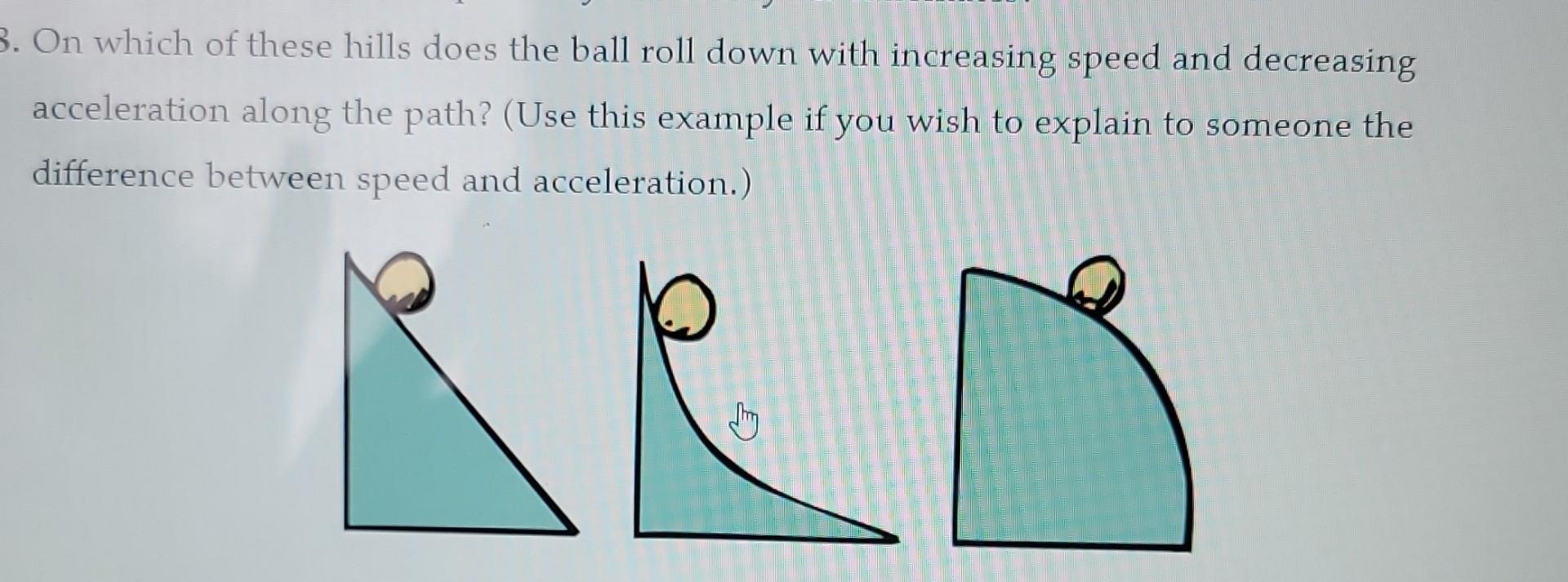 Solved On which of these hills does the ball roll down with