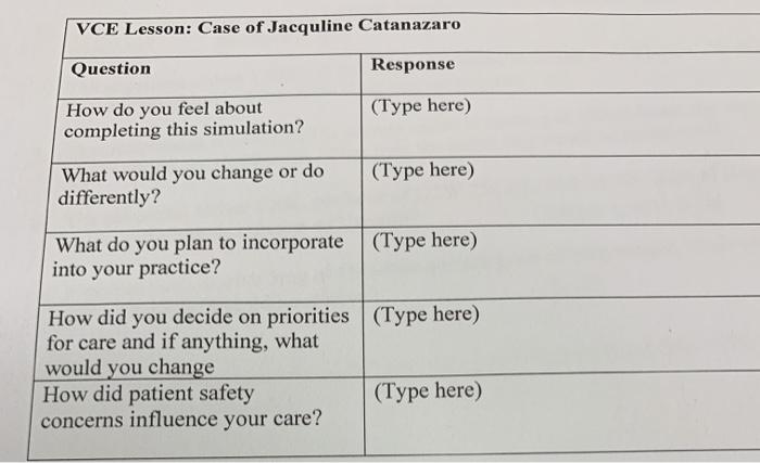 VCE Lesson: Case of Jacquline Catanazaro Question | Chegg.com