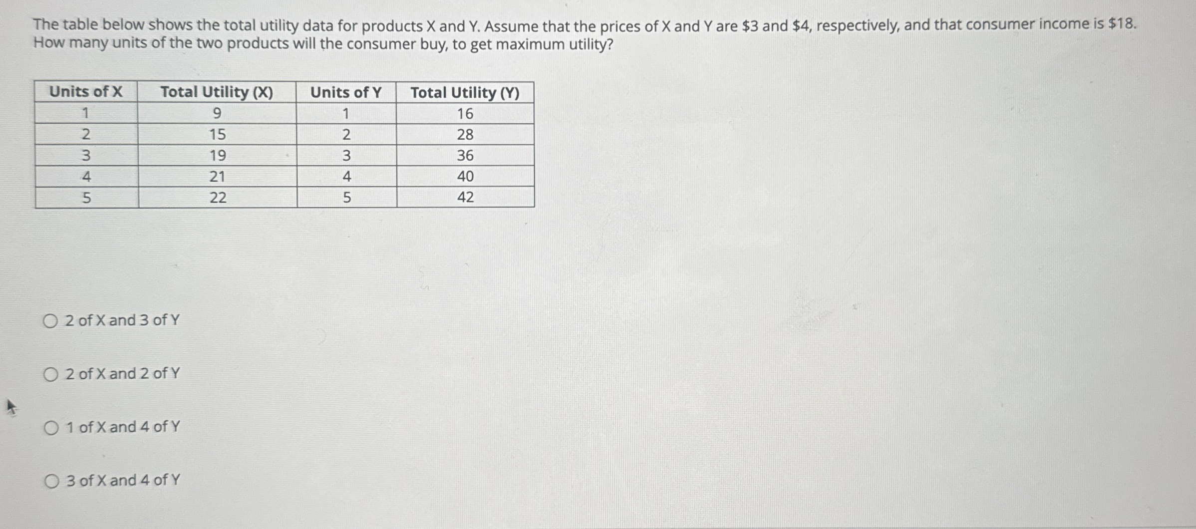 Solved The table below shows the total utility data for | Chegg.com