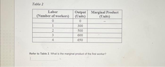 Solved Table 2 Refer to Table 2. What is the marginal | Chegg.com
