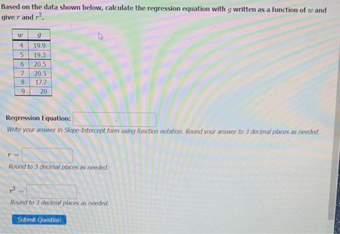 Solved Based on the data shown below, calculate the | Chegg.com