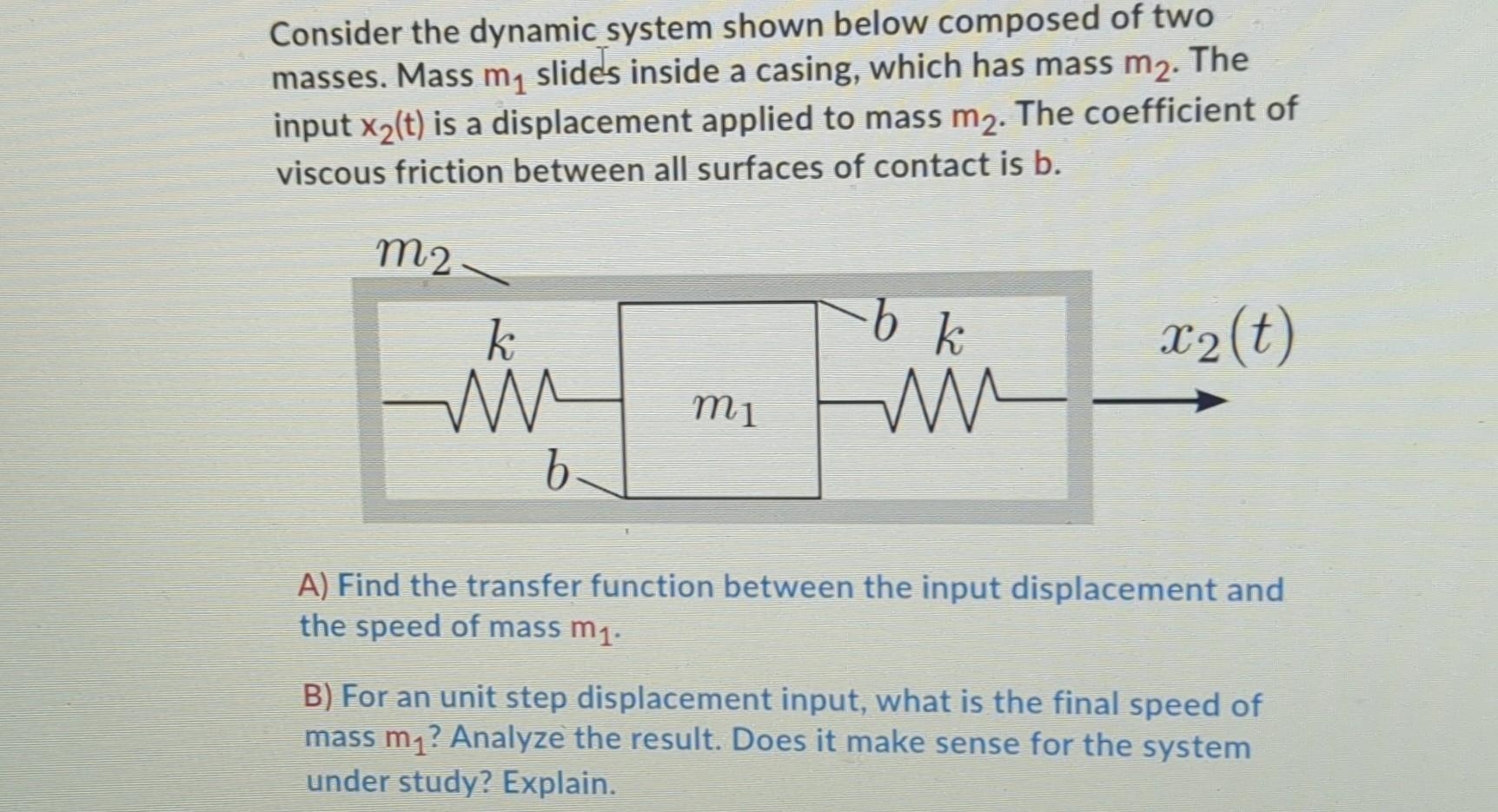 Solved Consider the dynamic system shown below composed of | Chegg.com