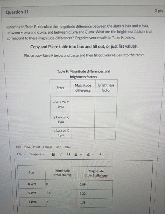 Solved Question 11 Referring To Table B, Calculate The | Chegg.com