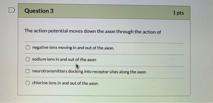 Solved Question 3 1 pts The action potential moves down the | Chegg.com