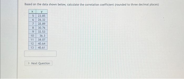 Solved Based on the data shown below, calculate the | Chegg.com