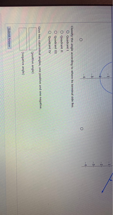 Solved 5 Points My No Graph The Oriented Angle In Stand Chegg Com