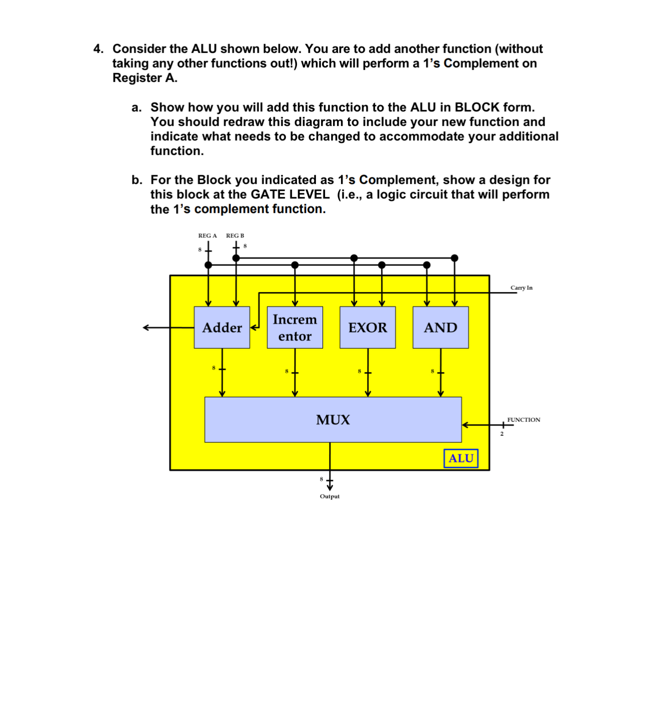 Solved Consider the ALU shown below. You are to add another | Chegg.com