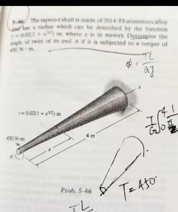 Solved 5-66 The tapered shaft is made of 2014.T6 aluminum | Chegg.com