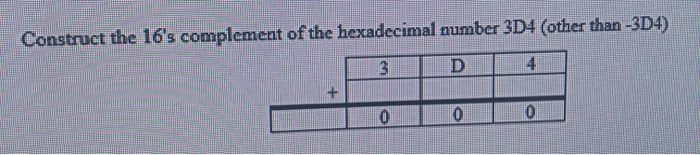 Solved Construct the 16's complement of the hexadecimal | Chegg.com