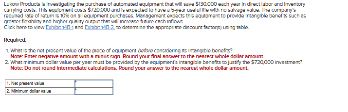 Solved Lukow Products Is Investigating the purchase of | Chegg.com