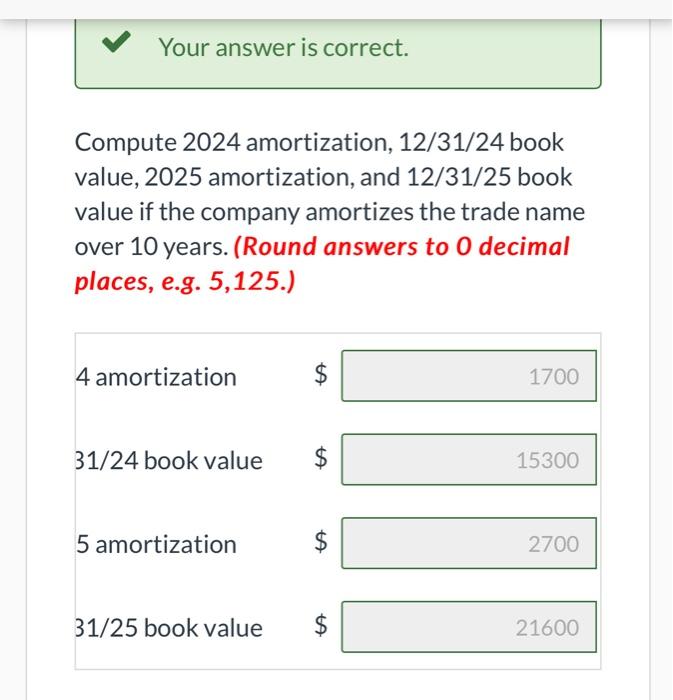 Solved Your answer is correct. Compute 2024 amortization,