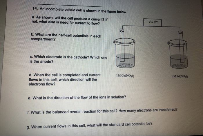 Solved 14. An incomplete voltaic cell is shown in the figure | Chegg.com