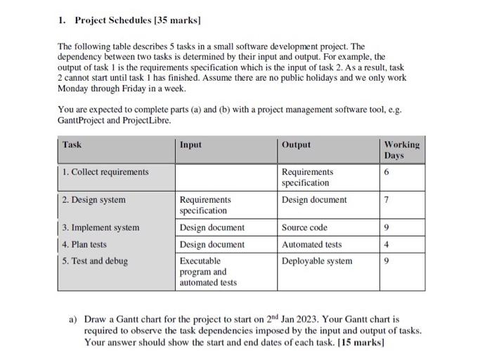 Solved 1. Project Schedules [35 marks] The following table | Chegg.com