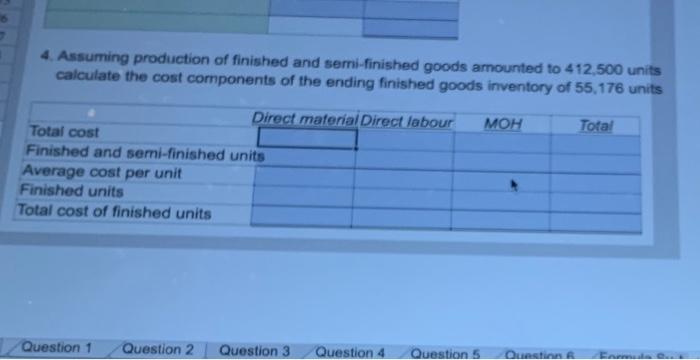 Solved The Following Information Was Taken From The | Chegg.com