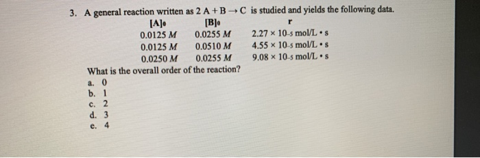 Solved r 3. A general reaction written as 2 A+B+C is studied | Chegg.com