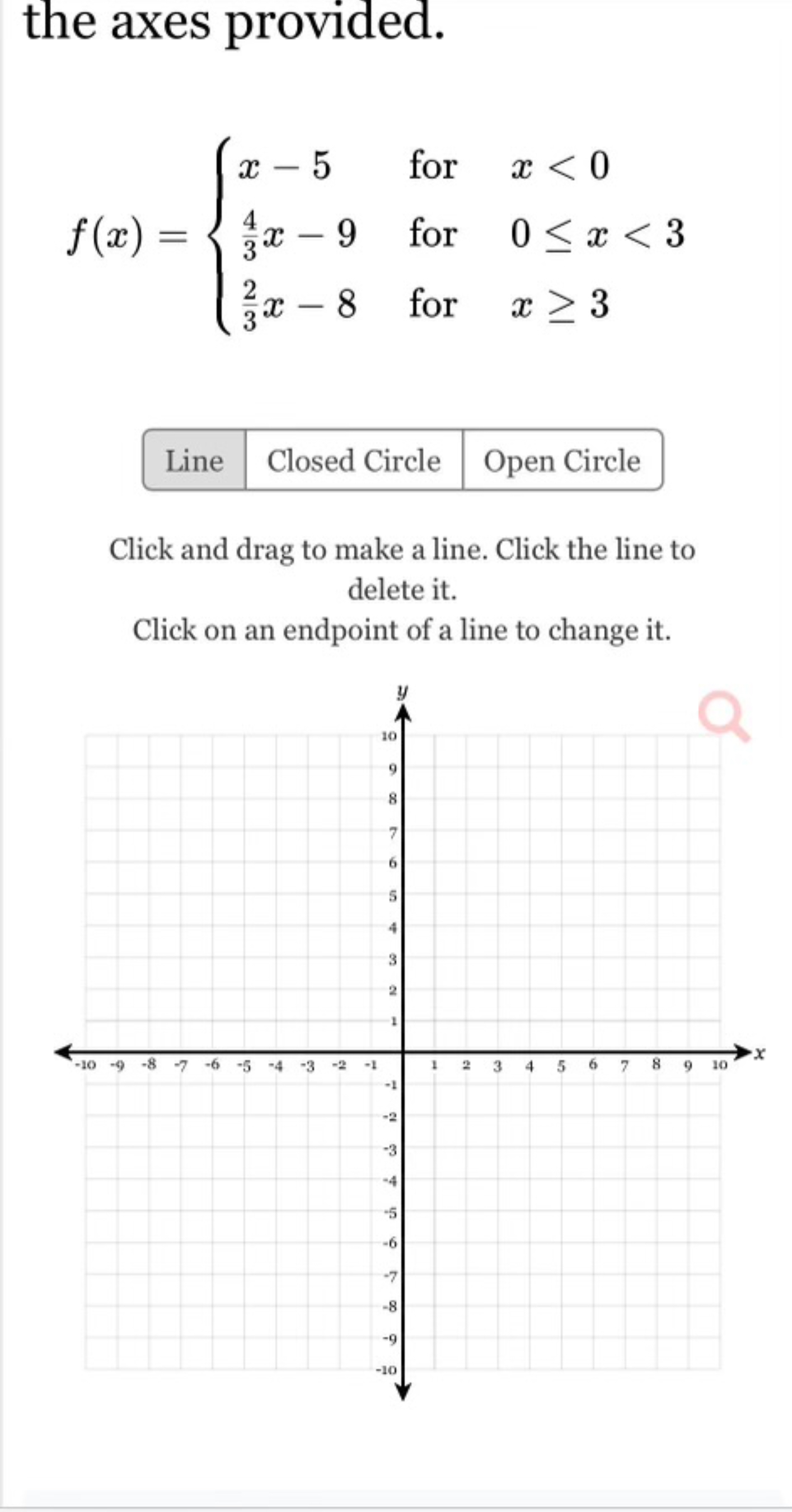 Solved the axes | Chegg.com