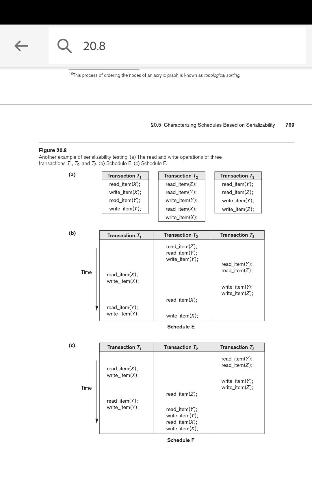 Please Solve Using The Diagrams A, B, C Above 1, | Chegg.com