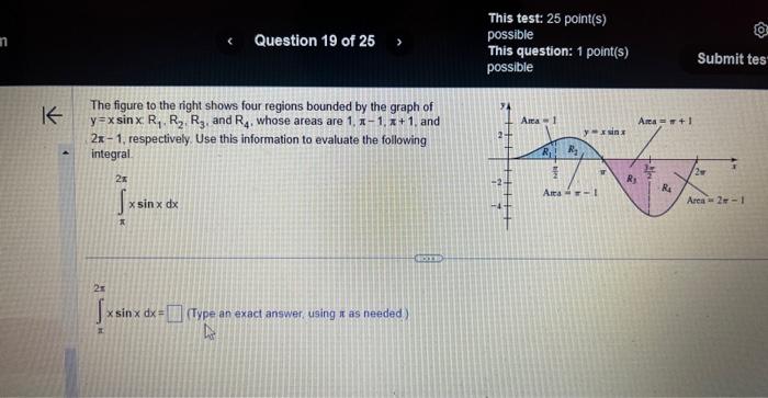Solved The figure to the right shows four regions bounded by | Chegg.com