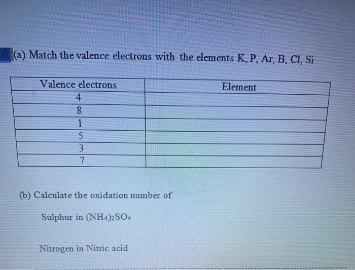 number of valence electrons in si element